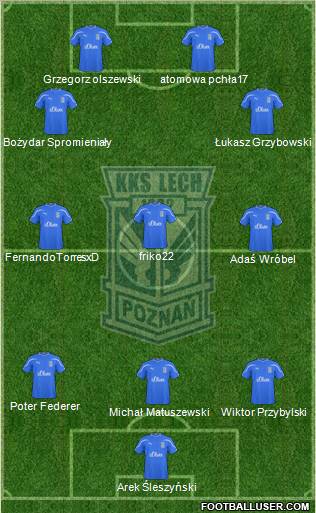 Lech Poznan Formation 2011