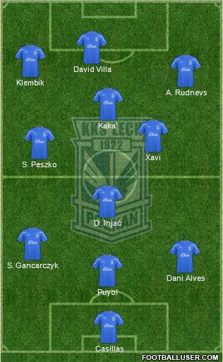 Lech Poznan Formation 2011