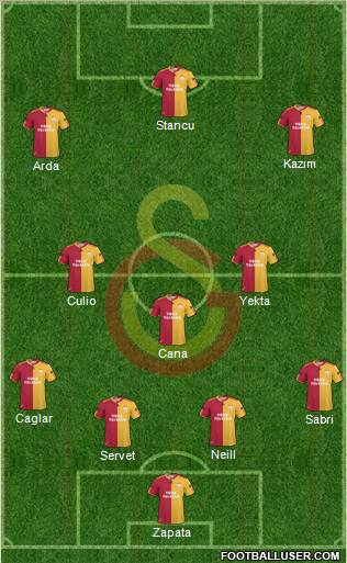 Galatasaray SK Formation 2011