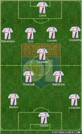 Olympique Lyonnais Formation 2011