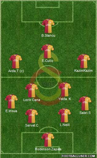 Galatasaray SK Formation 2011