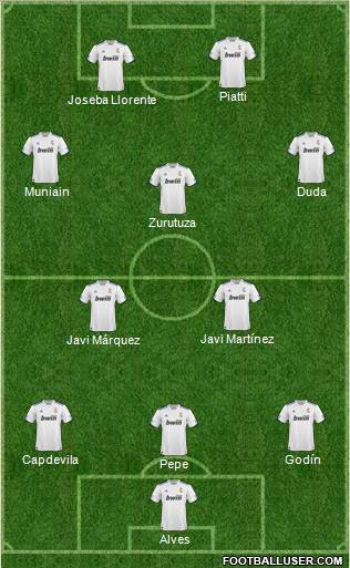 R. Madrid Castilla Formation 2011