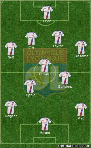 Olympique Lyonnais Formation 2011