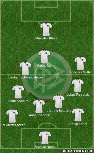 Germany Formation 2011