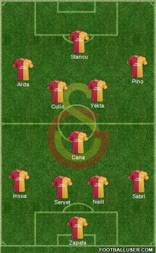 Galatasaray SK Formation 2011