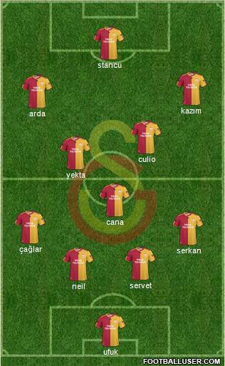 Galatasaray SK Formation 2011