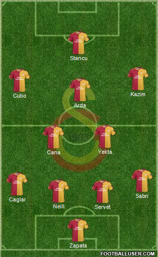 Galatasaray SK Formation 2011