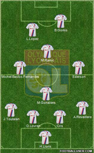 Olympique Lyonnais Formation 2011