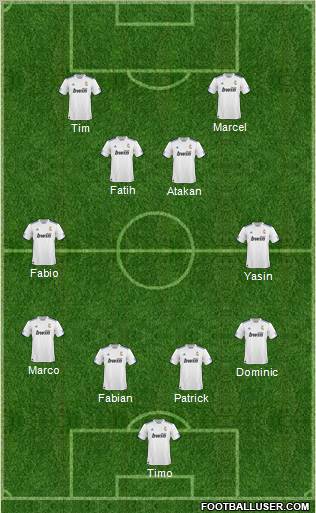 R. Madrid Castilla Formation 2011