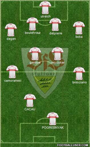 VfB Stuttgart Formation 2011