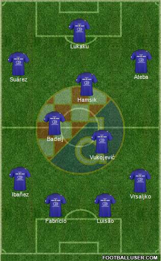 NK Dinamo Formation 2011