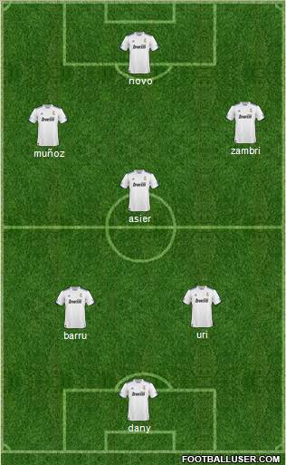 R. Madrid Castilla Formation 2011