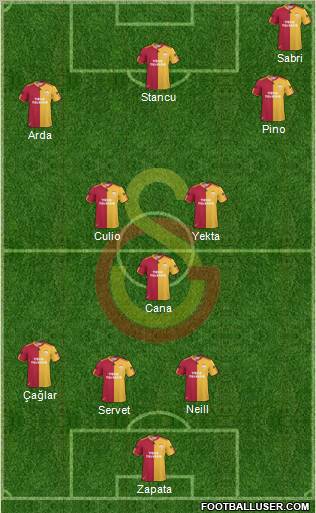 Galatasaray SK Formation 2011