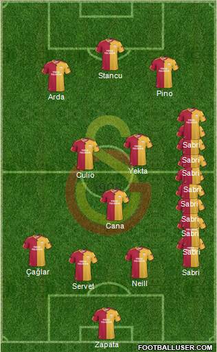 Galatasaray SK Formation 2011