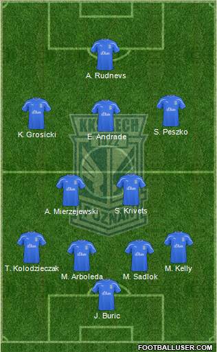 Lech Poznan Formation 2011