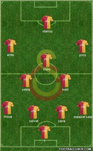 Galatasaray SK Formation 2011