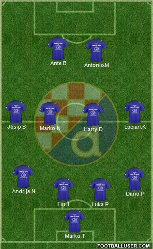 NK Dinamo Formation 2011