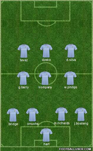 Manchester City Formation 2011