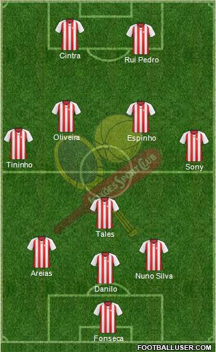 Leixões Sport Clube - SAD Formation 2011