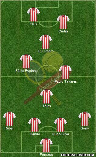 Leixões Sport Clube - SAD Formation 2011