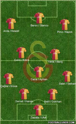 Galatasaray SK Formation 2011