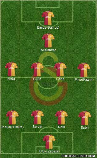 Galatasaray SK Formation 2011