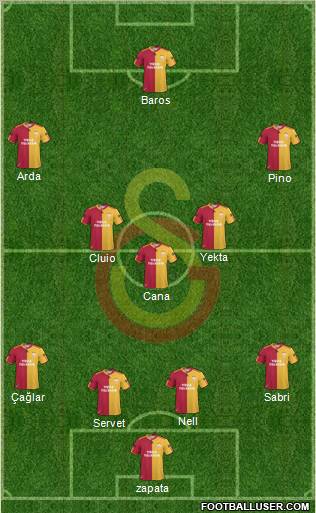 Galatasaray SK Formation 2011