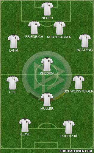 Germany Formation 2011