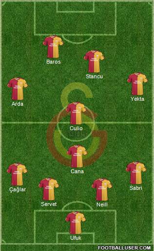 Galatasaray SK Formation 2011