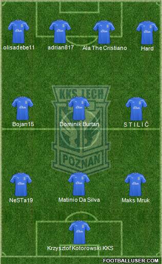 Lech Poznan Formation 2011