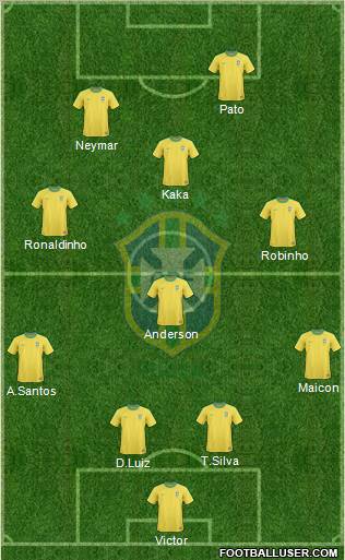 Brazil Formation 2011