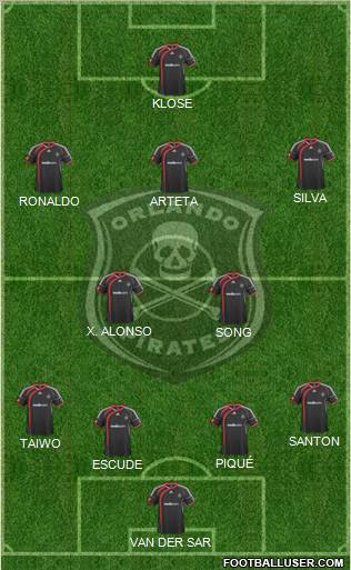 Orlando Pirates Formation 2011