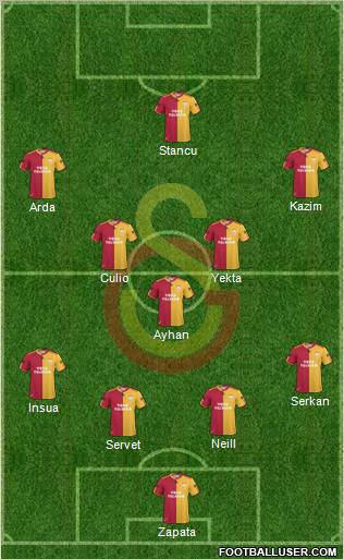 Galatasaray SK Formation 2011