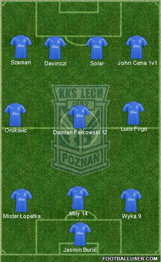 Lech Poznan Formation 2011