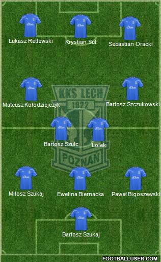 Lech Poznan Formation 2011