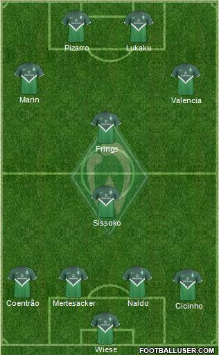 Werder Bremen Formation 2011