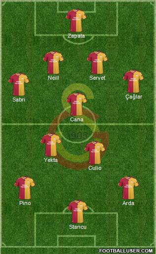 Galatasaray SK Formation 2011