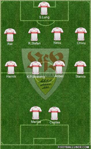 VfB Stuttgart Formation 2011