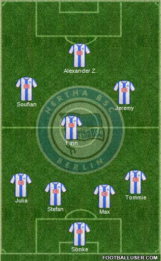 Hertha BSC Berlin Formation 2011