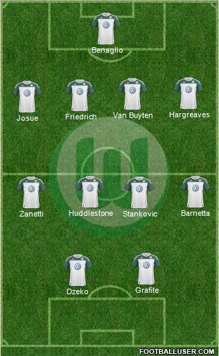 VfL Wolfsburg Formation 2011