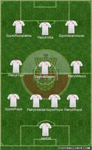 Poland Formation 2011