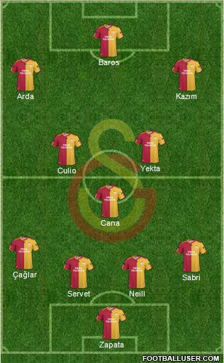 Galatasaray SK Formation 2011