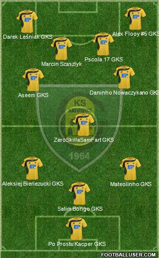 GKS Katowice Formation 2011