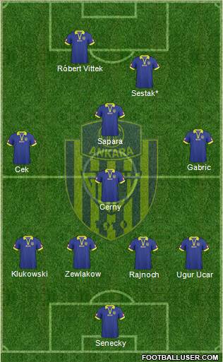 MKE Ankaragücü Formation 2011