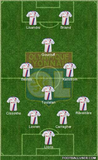 Olympique Lyonnais Formation 2011
