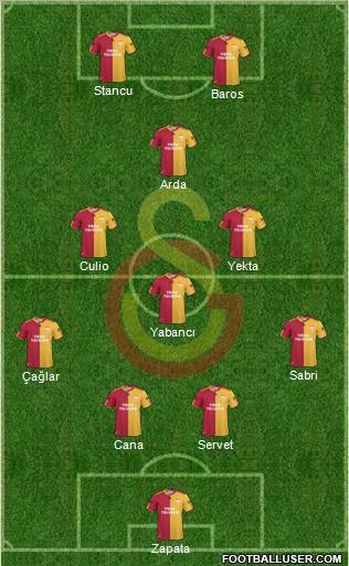 Galatasaray SK Formation 2011