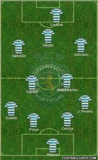 Sporting Clube de Portugal - SAD Formation 2011