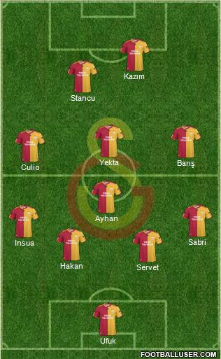 Galatasaray SK Formation 2011