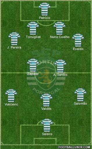 Sporting Clube de Portugal - SAD Formation 2011