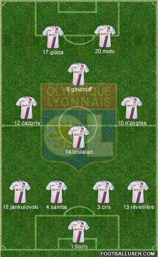 Olympique Lyonnais Formation 2011